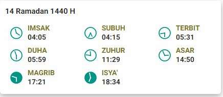 Jadwal Imsak 14 Ramadan 1440 H Malang