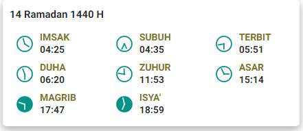 Jadwal Buka Puasa 14 Ramadan 1440 H Jakarta