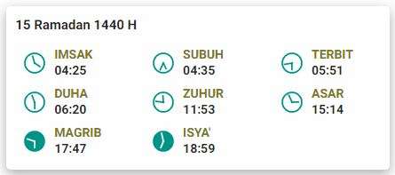 Jadwal Buka Puasa 15 Ramadan 1440 H Jakarta