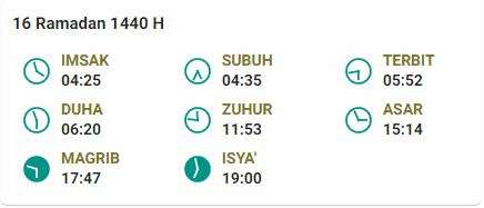Jadwal buka puasa 16 Ramadan 1440 Jakarta