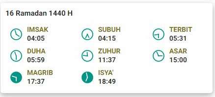 Jadwal buka puasa 16 Ramadan 1440 Jayapura