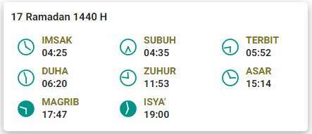 Jadwal imsak 17 Ramadan 1440 H Jakarta