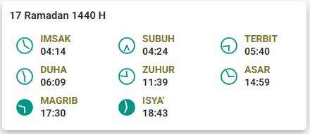 Jadwal imsak 17 Ramadan 1440 H Yogyakarta