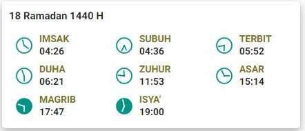 Jadwal buka puasa 18 Ramadan 1440 H Jakarta