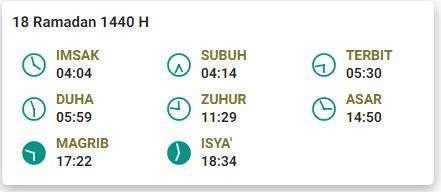 Jadwal buka puasa 18 Ramadan 1440 H Surabaya