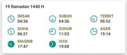 Jadwal Imsak 19 Ramadan 1440 H Jakarta