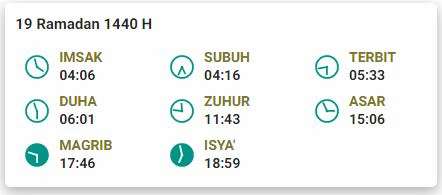 Jadwal Imsak 19 Ramadan 1440 H Pontianak