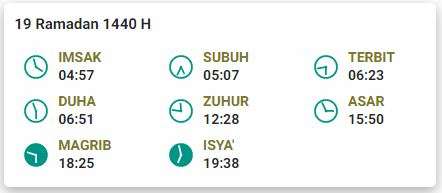 Jadwal Imsak 19 Ramadan 1440 H Ambon