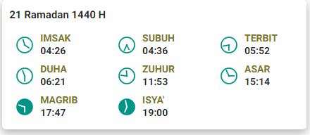 Jadwal Imsak 21 Ramadan 1440 H Jakarta