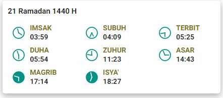 Jadwal Imsak 21 Ramadan 1440 H Banyuwangi