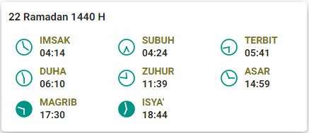 Jadwal Imsak 22 Ramadan 1440 H Sleman