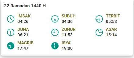 Jadwal Buka Puasa 22 Ramadan 1440 H