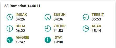 Jadwal Imsak 23 Ramadan 1440 H Jakarta