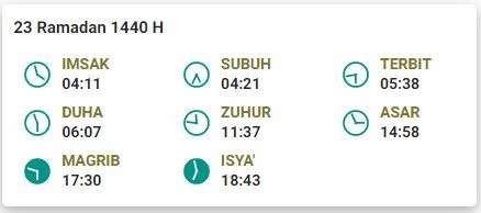 Jadwal Buka Puasa 23 Ramadan 1440 H Kudus