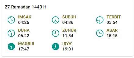 Jadwal Buka Puasa 27 Ramadan 1440 H Jakarta