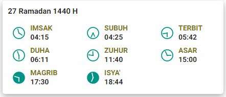 Jadwal Buka Puasa 27 Ramadan 1440 H Surabaya