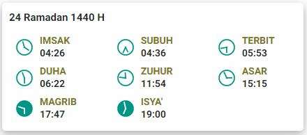 Jadwal imsak 24 Ramadan 1440 H Jakarta