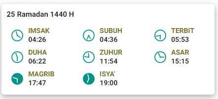 Jadwal Imsak 25 Ramadan 1440 H Jakarta