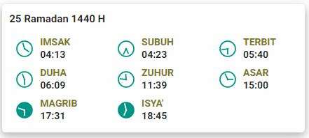 Jadwal Buka Puasa 25 Ramadan 1440 H Semarang