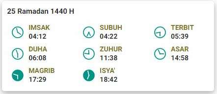 Jadwal Buka Puasa 25 Ramadan 1440 H Surakarta