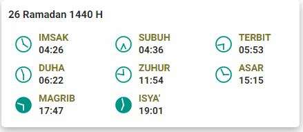 Jadwal Buka Puasa 26 Ramadan 1440 H Jakarta