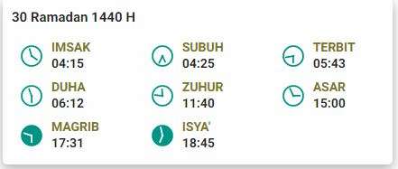 Jadwal Imsak 30 Ramadan 1440 H Yogyakarta