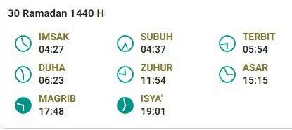 Jadwal Buka Puasa 30 Ramadan 1440 H Jakarta