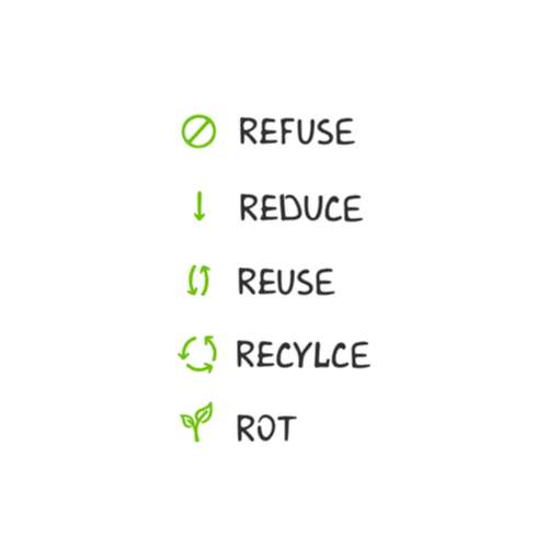 Hidup Sehat dengan Zero Waste