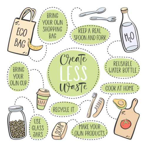Hidup Sehat dengan Zero Waste