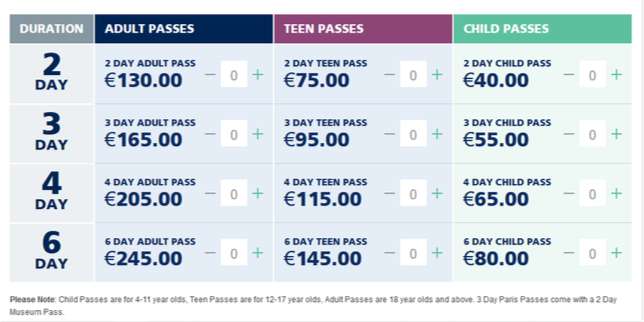 Paris Pass Paris Pass