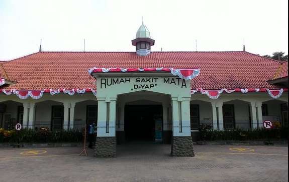 Museum Mata Dr Yap