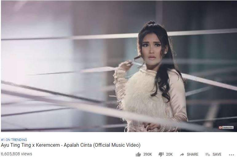 ayu Ting Ting ayu Ting Ting