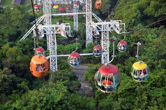 10 Destinasi Wisata Hongkong yang Wajib DIkunjungi Oleh Wisatawan
