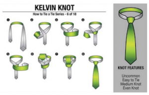kelvin knot