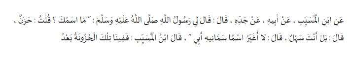 Hadist Ganti nama