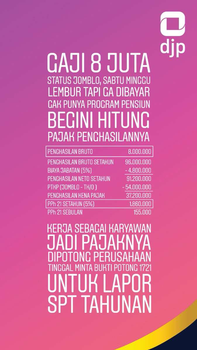Rincian penghitungan PPh 21 untuk gaji Rp8 juta.