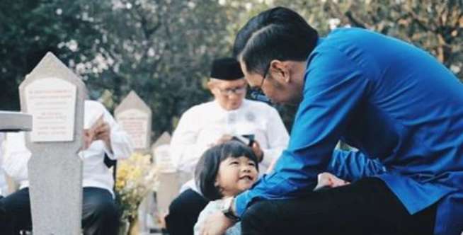 Gayatri Yudhoyono