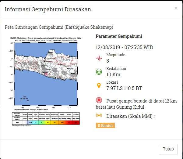 Gempa Bali
