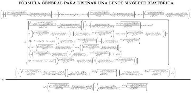 Persamaan rumus yang berhasil dipecahkan.