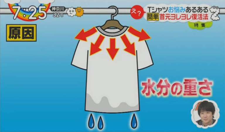 Kaos