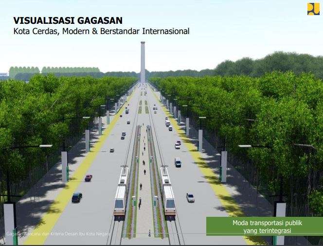 Moda transportasi publik yang terintegrasi.