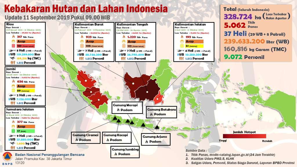 Laporan titik panas (Foto: BNPB)