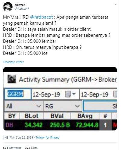 Saham Gudang Garam (2)