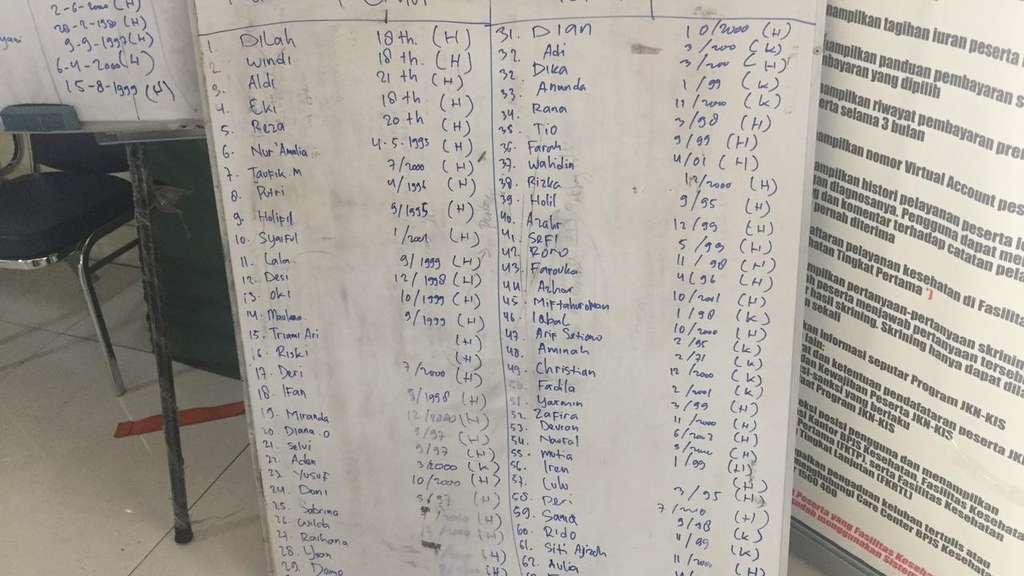 Daftar nama korban yang dirawat di RSPP