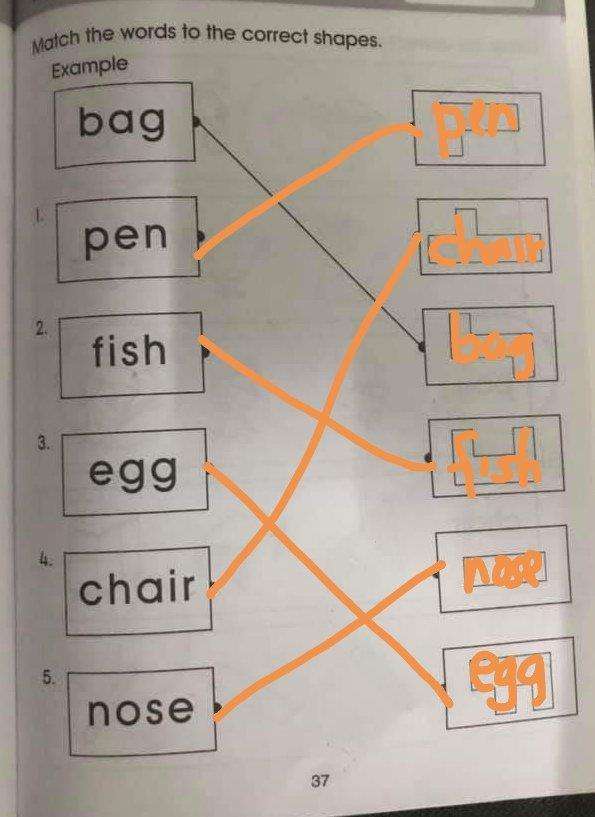 Soal latihan pengenalan kata atau word recognition