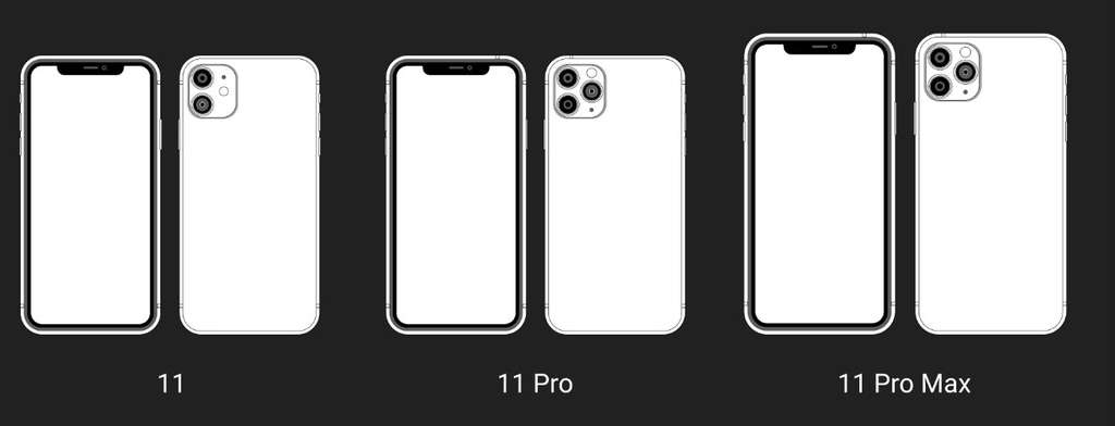 Desain iPhone 11
