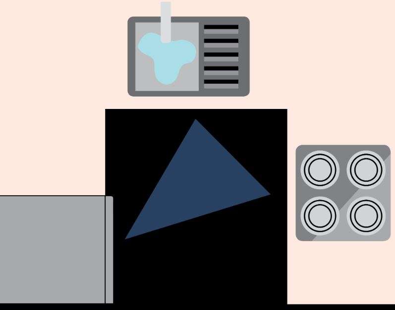 Layout dapur