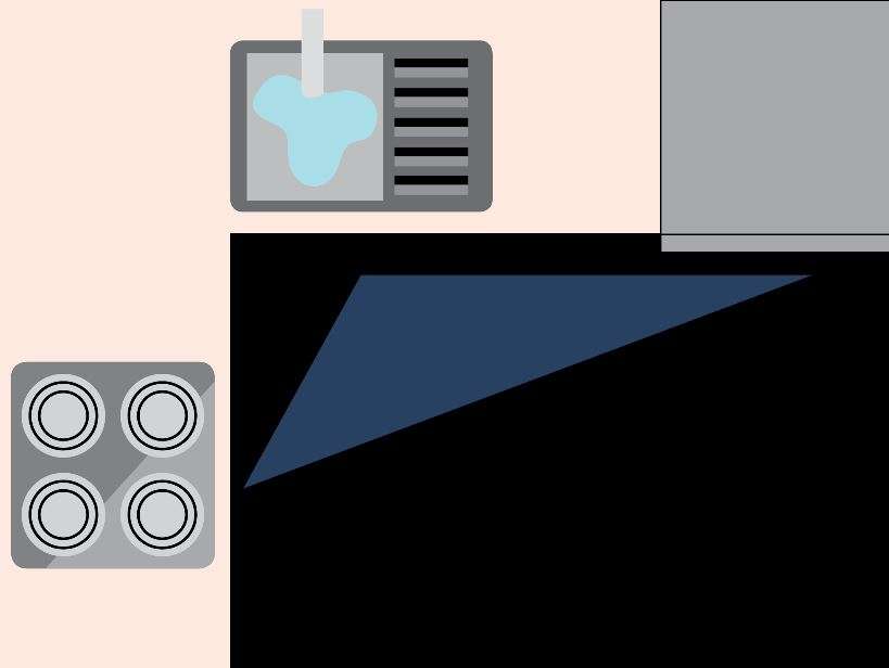 Layout dapur