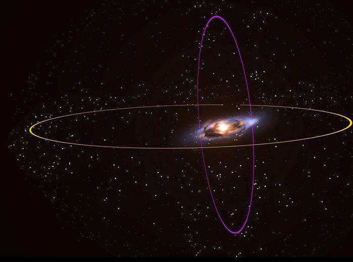 Dua gugus bintang saling mengorbit di Galaksi Andromeda.