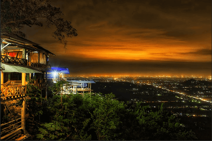 Wisata Jogja
